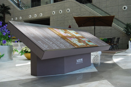 商業(yè)導(dǎo)視系統(tǒng)設(shè)計是什么?