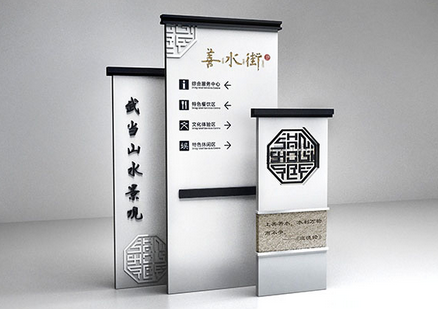 導視設計價格一樣嗎？