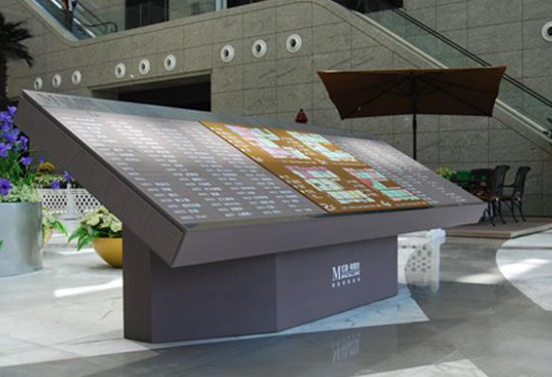 如何進行商場導視系統設計?