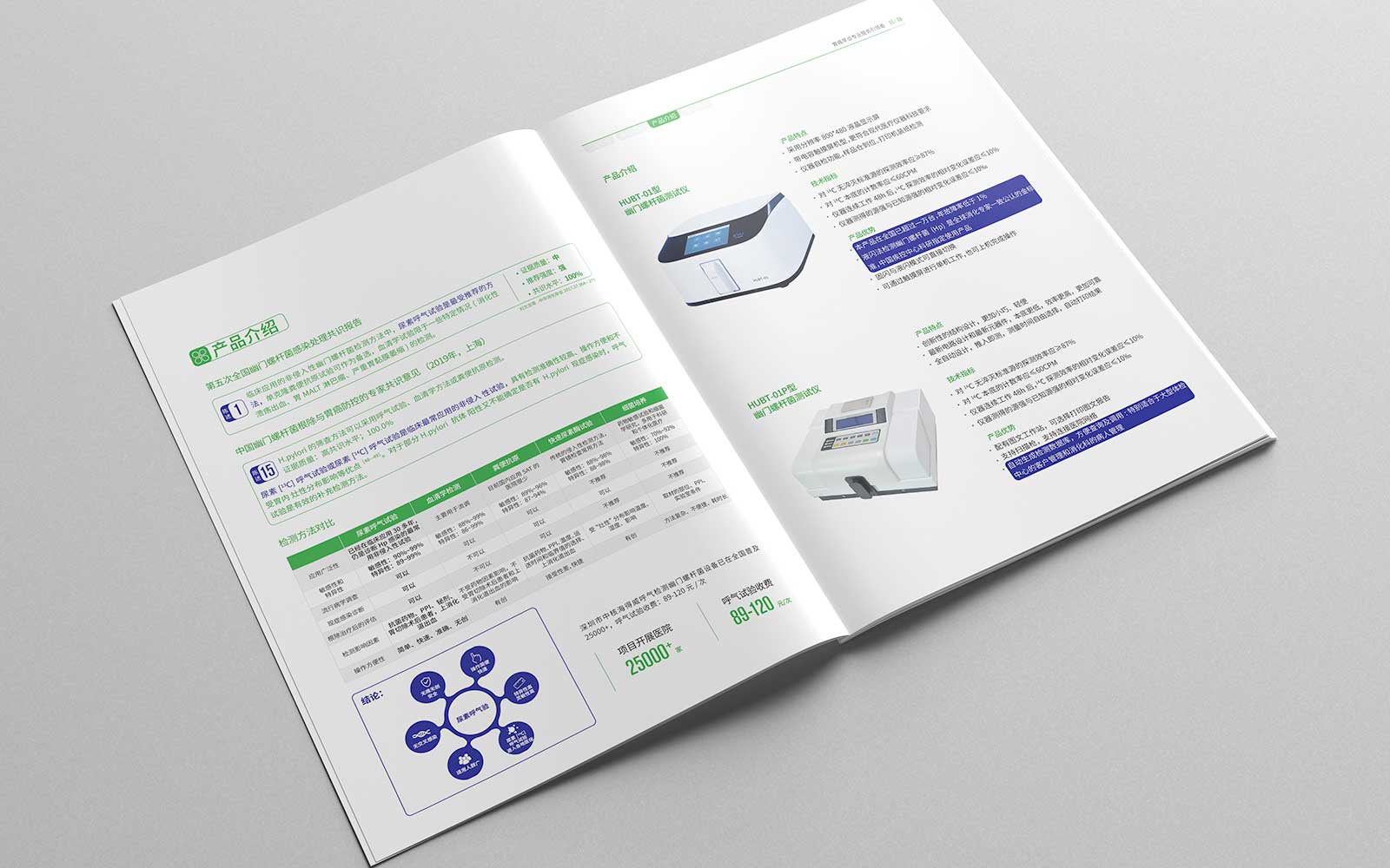 畫冊設計的步驟是什么？