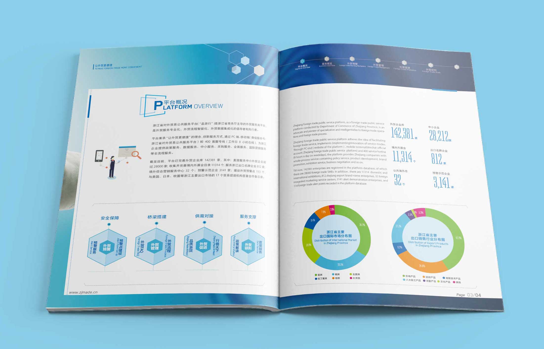 畫冊中字體應(yīng)該怎么設(shè)計(jì)