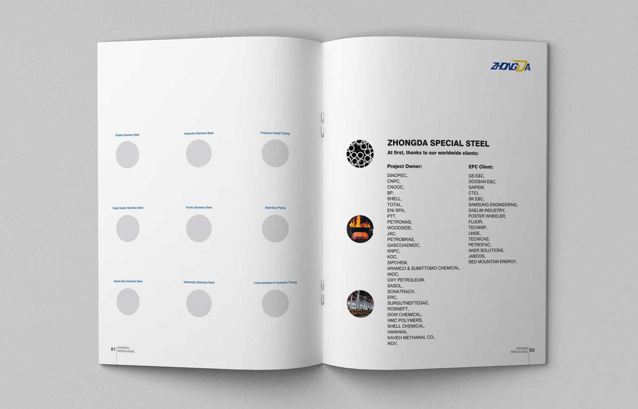 畫冊設計前思慮的問題