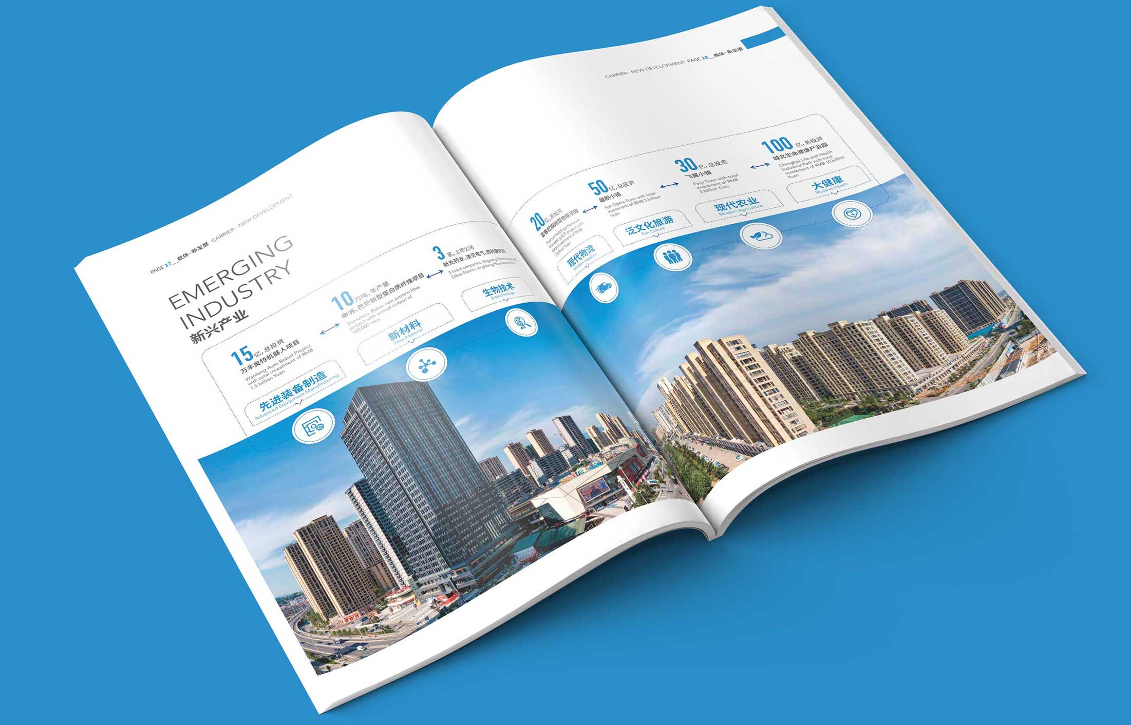 招商手冊設計必須要知道的事項！