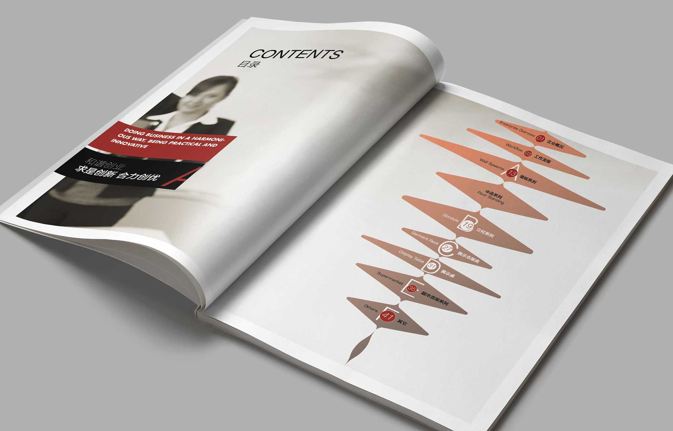 產品樣本設計有什么合理的地方？