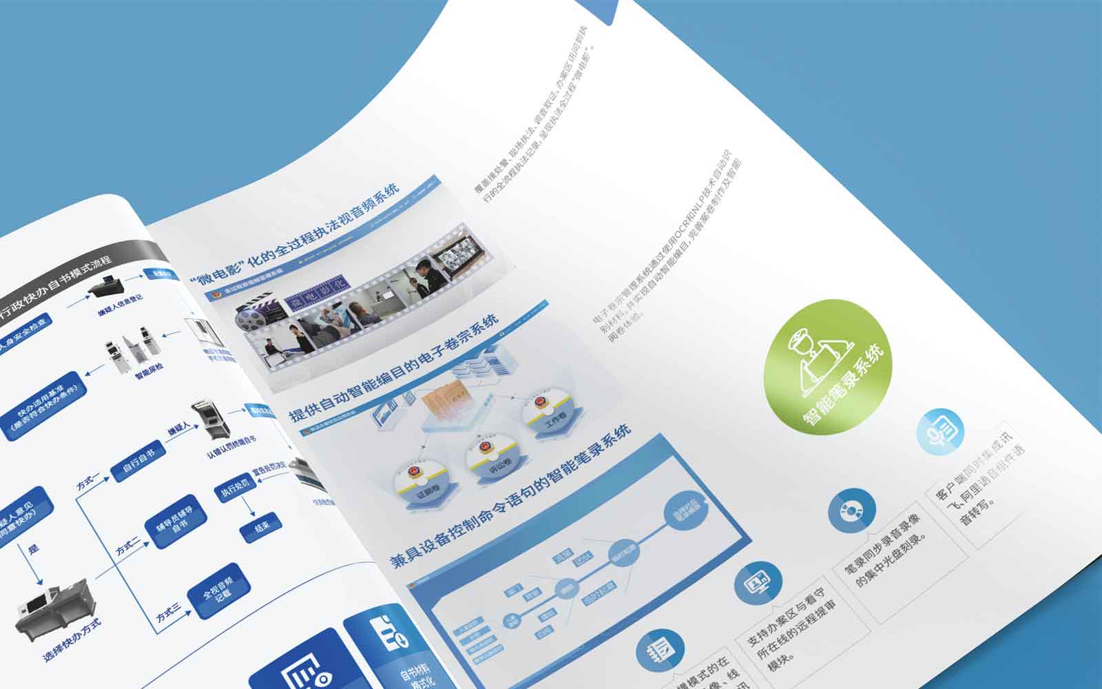 不同的營銷策劃方案