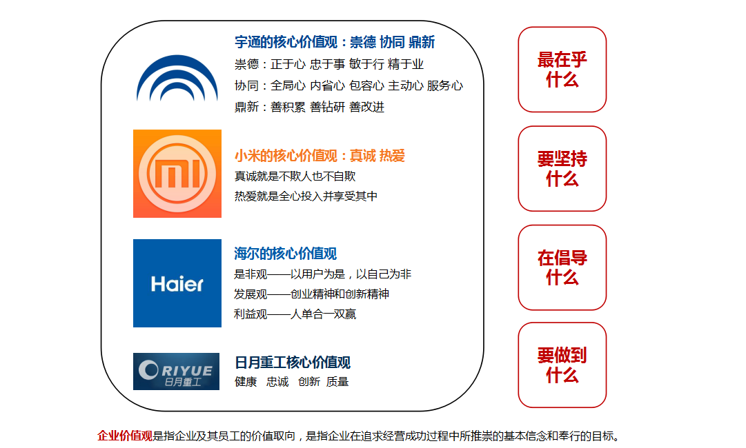 海報(bào)設(shè)計(jì)凸顯國際化