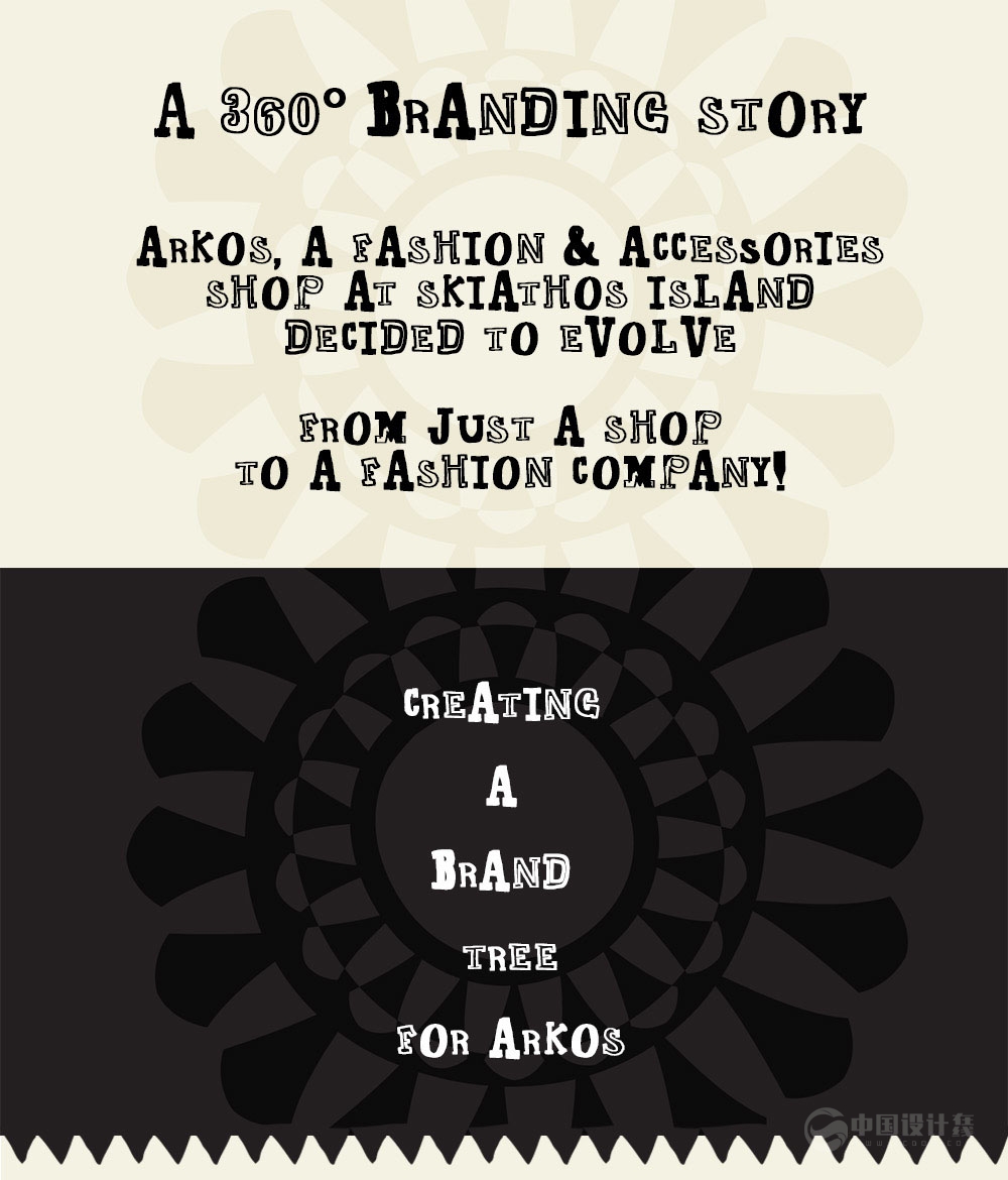 ARKOS時(shí)裝公司360&deg;品牌故事