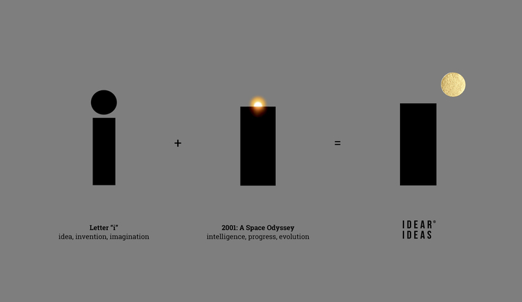 idear ideas視覺形象設(shè)計